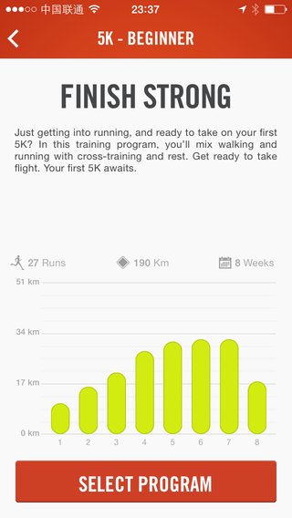 Nike+ Running